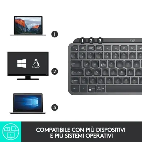 logitech-logitech-mx-keys-mini-tastiera-illuminata-wireless-minimal-compatta-bluetooth-retroilluminata-usb-c-compatibile-con-7.j
