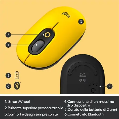 logitech-logitech-pop-mouse-wireless-con-emoji-personalizzabili-tecnologia-silenttouch-precisione-e-velocita-design-compatto-11.