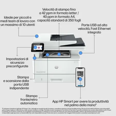 hp-laserjet-pro-stampante-multifunzione-4102fdn-bianco-e-nero-per-piccole-medie-imprese-stampa-copia-scansione-fax-10.jpg