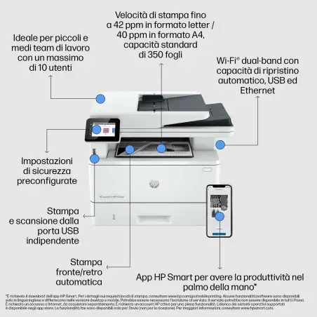 hp-stampante-multifunzione-hp-laserjet-pro-4102fdw-bianco-e-nero-stampante-per-piccole-e-medie-imprese-stampa-copia-scansione-5.