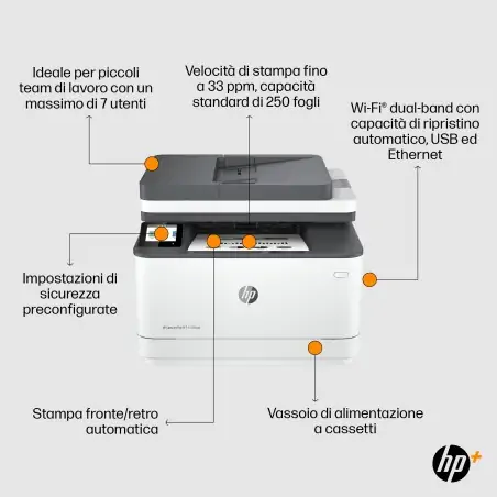 hp-stampante-multifunzione-hp-laserjet-pro-3102fdwe-bianco-e-nero-stampante-per-piccole-e-medie-imprese-stampa-copia-scansione-6