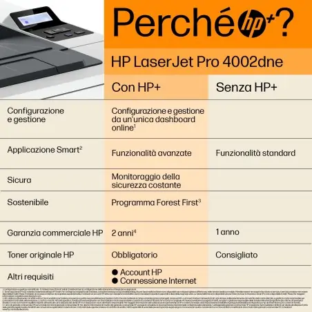 hp-stampante-hp-laserjet-pro-4002dne-bianco-e-nero-stampante-per-piccole-e-medie-imprese-stampa-hp-idonea-per-hp-instant-ink-9.j