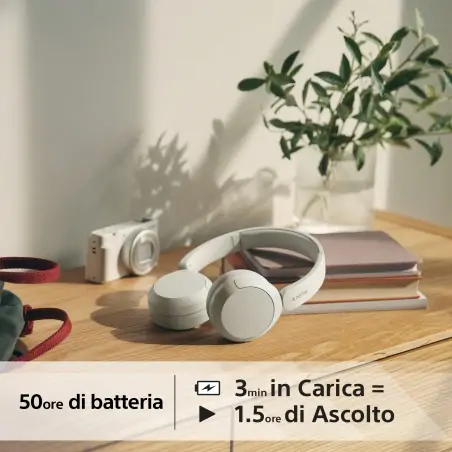 sony-cuffie-bluetooth-wireless-sony-wh-ch520-durata-della-batteria-fino-a-50-ore-con-ricarica-rapida-stile-on-ear-bianco-6.jpg