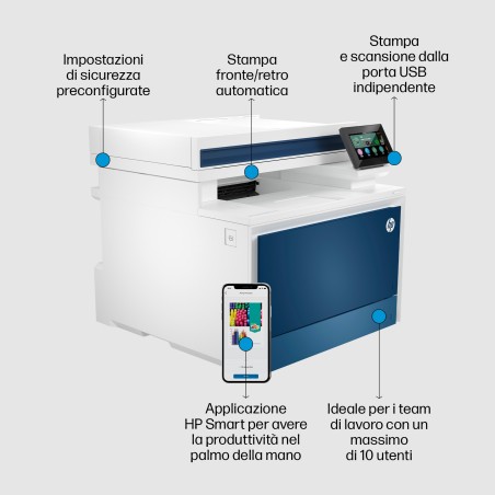 hp-color-laserjet-pro-stampante-multifunzione-4302dw-colore-per-piccole-e-medie-imprese-stampa-copia-scansione-10.jpg