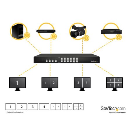 startech-com-distributore-matrice-switch-hdmi-4x4-con-opzione-picture-and-pap-o-maxischermo-1080p-4.jpg