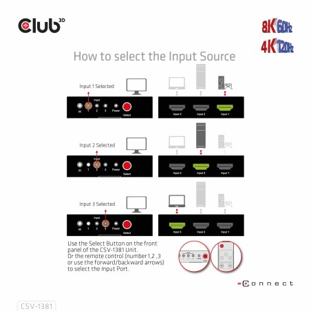 club3d-3-to-1-hdmi-8k60hz-switch-12.jpg