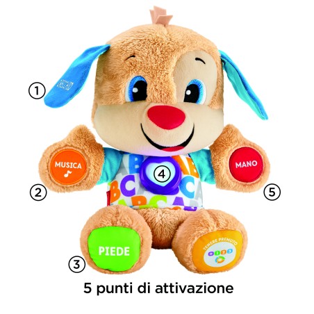 fisher-price-cagnolino-smart-stages-2.jpg