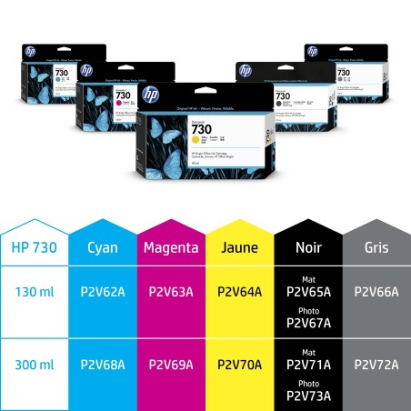 hp-cartuccia-di-inchiostro-magenta-designjet-730-da-130-ml-5.jpg