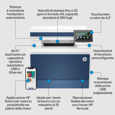 hp-color-laserjet-pro-stampante-multifunzione-4302fdw-colore-per-piccole-e-medie-imprese-stampa-copia-scansione-fax-10.jpg