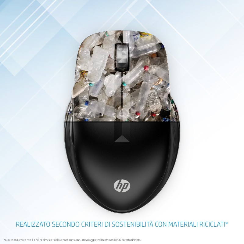 PSK MEGA STORE - HP Mouse wireless multi-dispositivo 430 - 0195908246558 -  HP Inc - 28,58 €